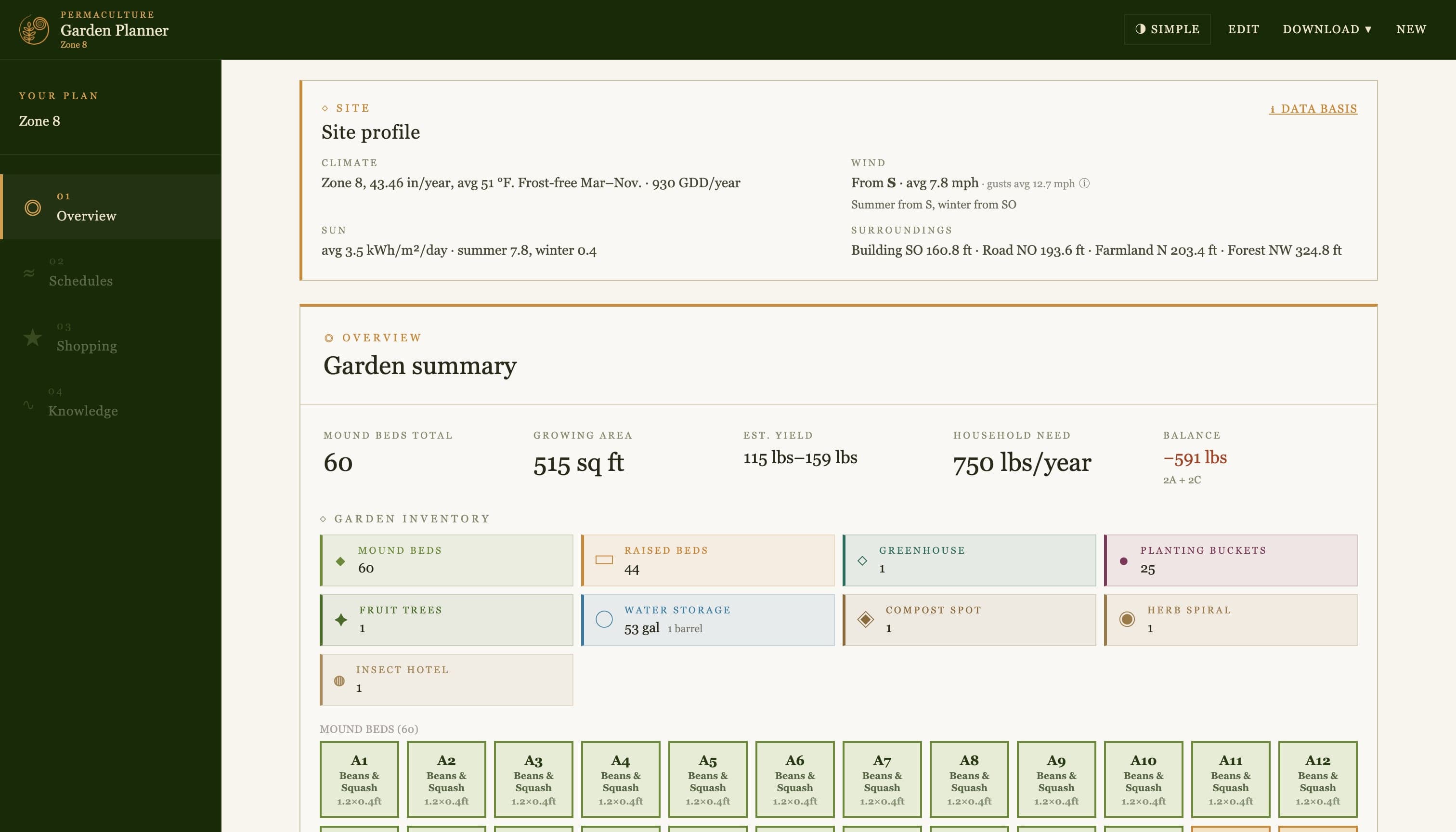 Garden plan — site profile with climate, soil, wind