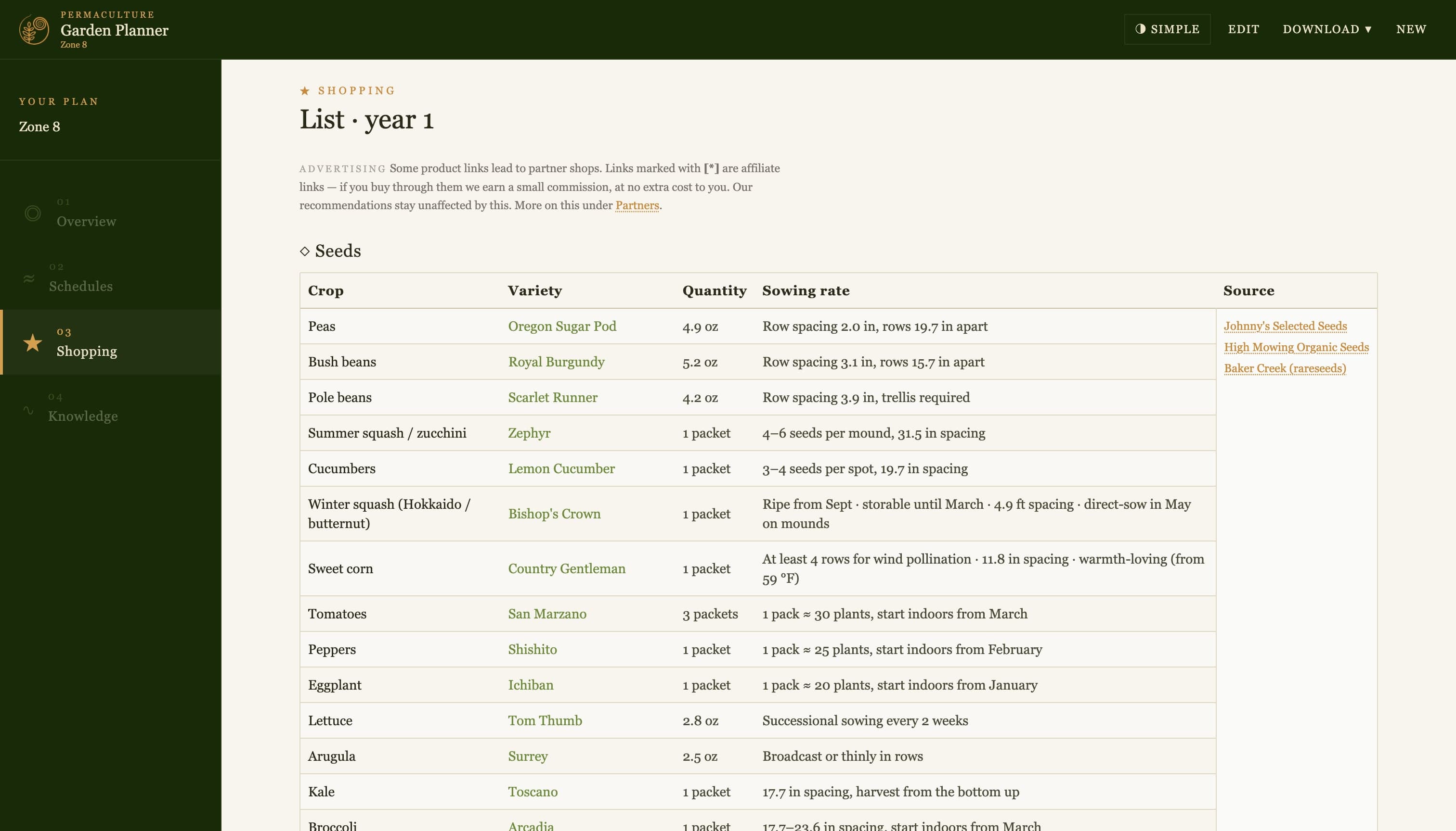 Garden plan — shopping list