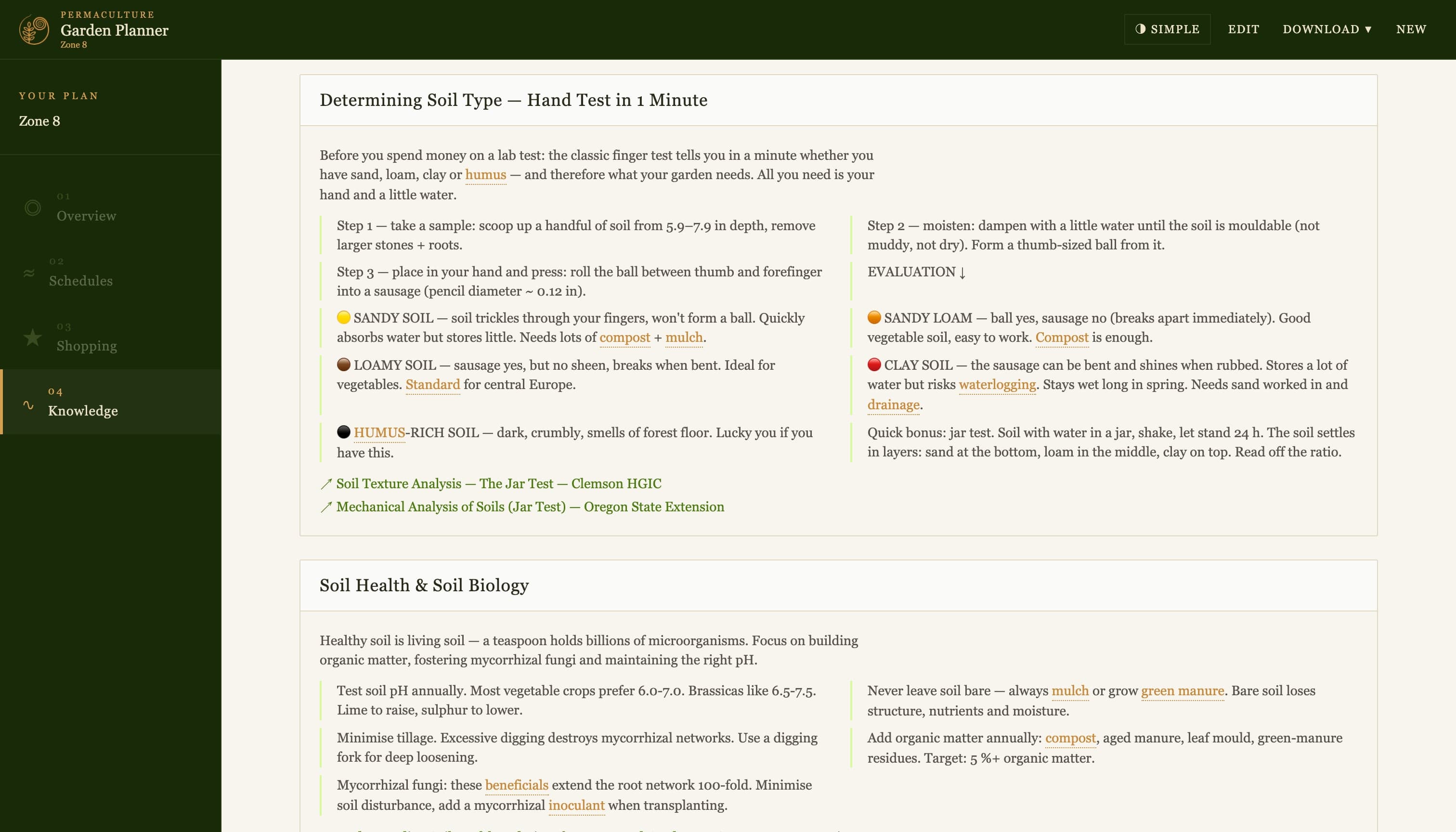 Garden plan — knowledge base part 2